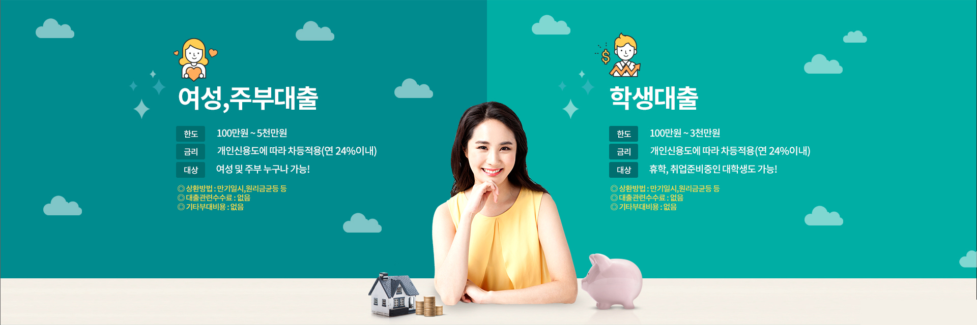 k-loan